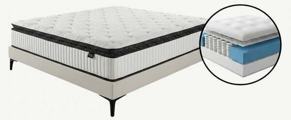 Saltea ortopedica hibrida memory foam cu gel