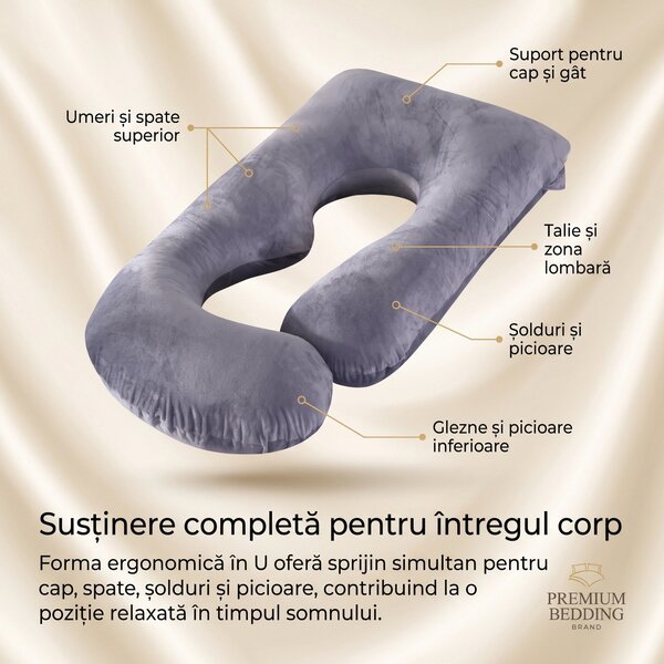 RESIGILAT Perna multifunctionala gravide, corp intreg, forma G, husa c