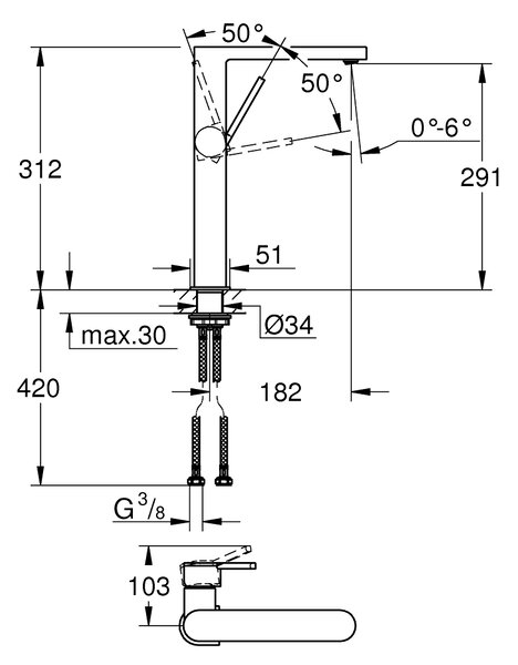 Grohe Plus baterie lavoar stativ StarLight Chrome 32618003