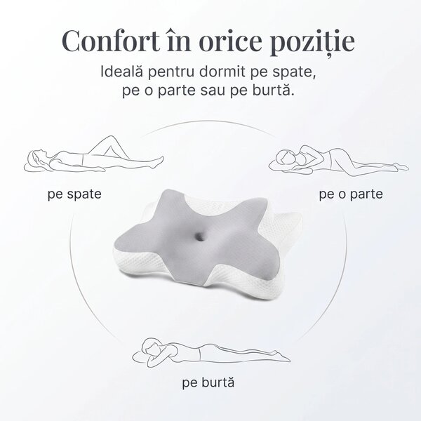 CERVI-SAN RELAX, pernă ortopedică pentru toate pozițiile de dormit, am