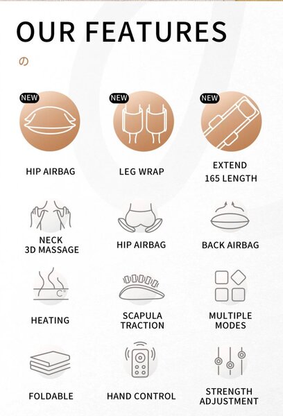 RESIGILAT Saltea masaj corp intreg Shiatsu, airbag si incalzire, cervi