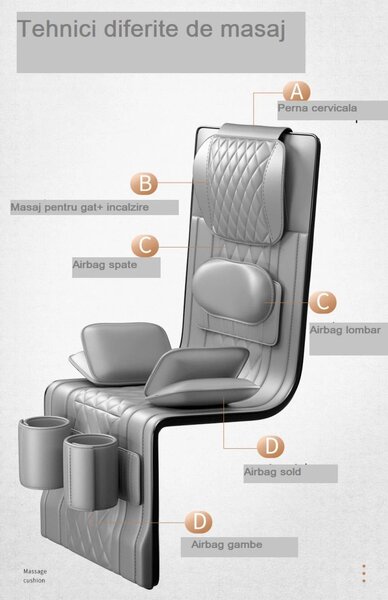 RESIGILAT Saltea masaj corp intreg Shiatsu, airbag si incalzire, cervi