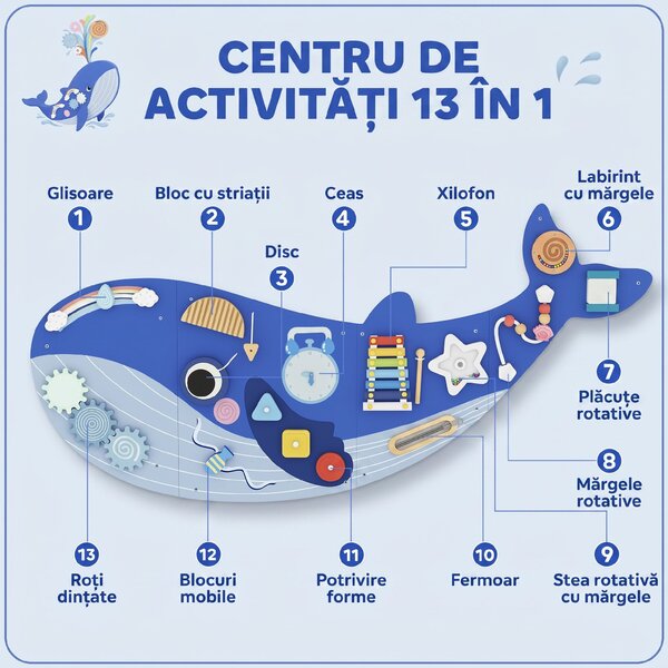 AIYAPLAY Panou Montessori de Perete pentru Copii de peste 2 Ani, Albastru | Aosom Romania
