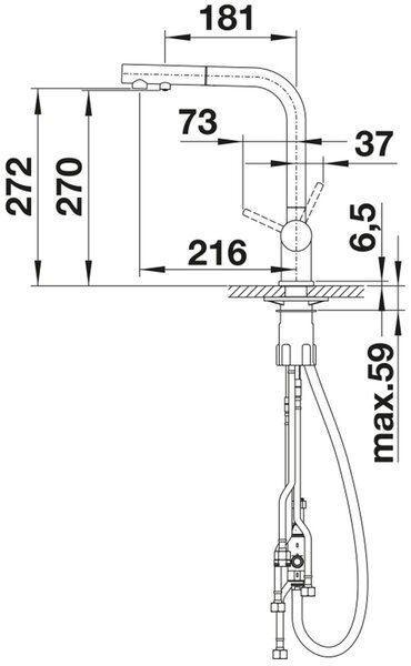 Blanco Fontas II baterie bucătărie pe picior aur/aur vechi 526692