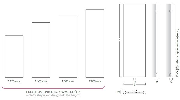 Instal Projekt Inventio calorifer de baie decorativ 160x38 cm alb INV-40/160E
