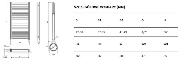 Excellent Horos încălzitor electric 96x50 cm alb GREX.HO96.SET.WH