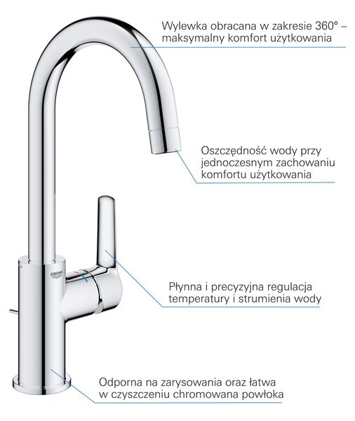 Grohe Start baterie lavoar stativ StarLight Chrome 24203002