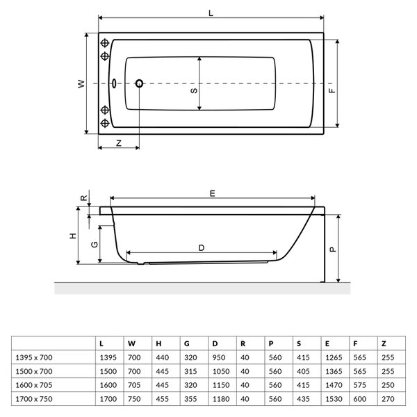 Excellent Aquaria cada dreptunghiulară 139.5x70 cm alb WAEX.AQU14WH
