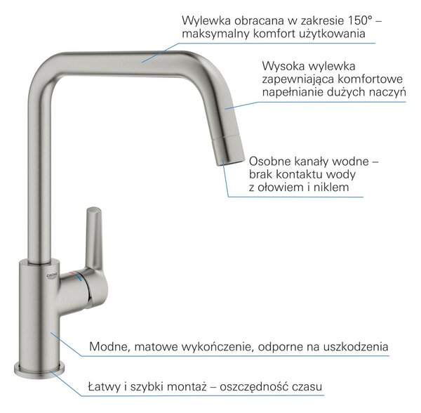 Grohe Start baterie bucătărie pe picior SuperSteel 30470DC0