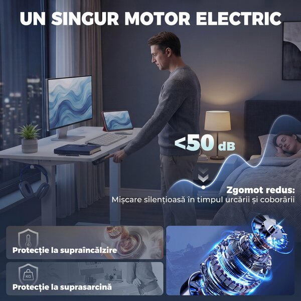 HOMCOM Birou Reglabil Electric cu 3 Memorii, Display LED, Orificiu Cabluri, PAL, 100x60x72-118 cm, Alb | Aosom Romania