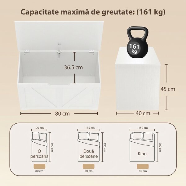 HOMCOM Comodă cu Capacitate de Încărcare de 136 kg, 80x40x45cm, Alb | Aosom Romania