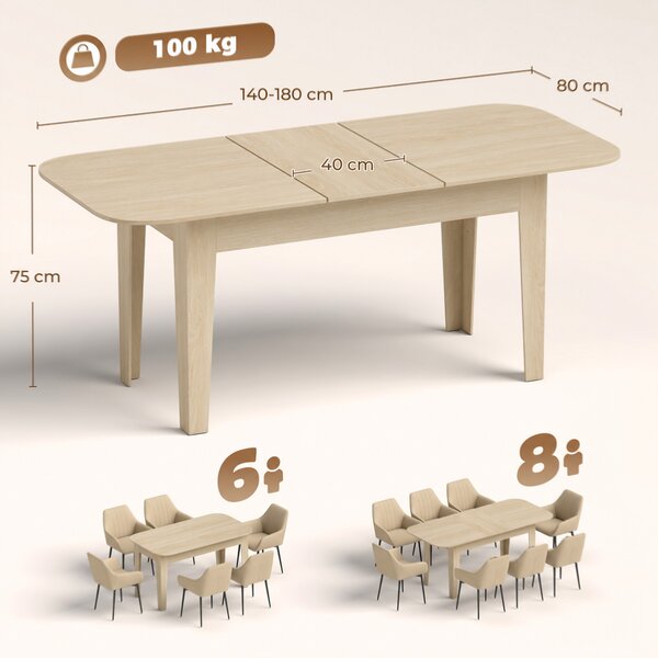 HOMCOM Masă Ovală Extensibilă pentru Dining, 140-180 cm, Stejar | Aosom Romania