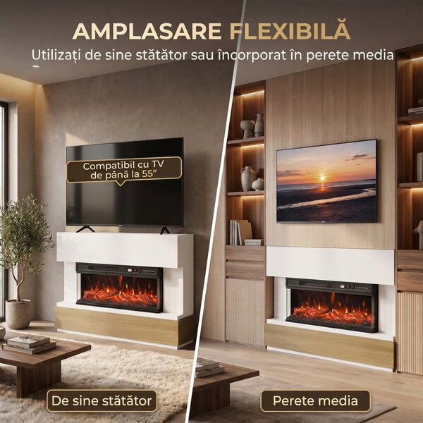 HOMCOM Șemineu Electric 117 cm cu 3 Laturi, pentru TV 55", 900/1800 W, 12 Culori Flacără 3D, Alb | Aosom Romania