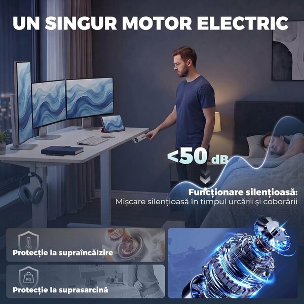 HOMCOM Birou electric reglabil pe înălțime, alb | Aosom Romania