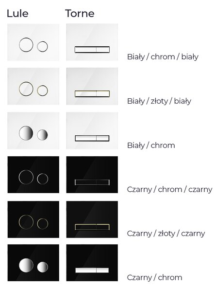 Oltens Lule buton de spălare pentru WC alb/crom 57201010