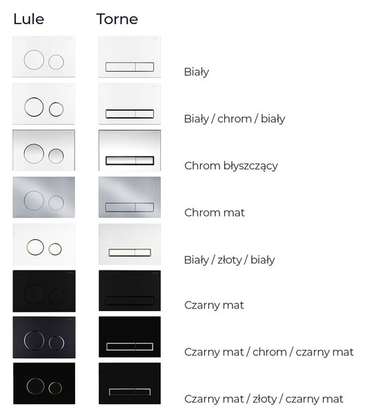 Oltens Lule buton de spălare pentru WC alb 57102000