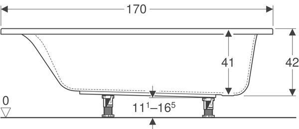 Geberit Selnova Square cada dreptunghiulară 170x75 cm alb 554.385.01.1