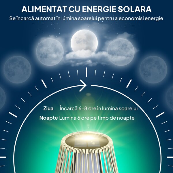 Outsunny Lampă Solară de Grădină cu Iluminare LED din Rattan, Gri | Aosom Romania