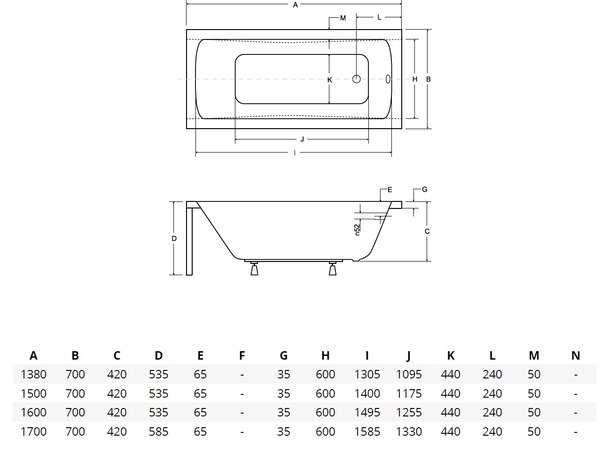 Besco Optima cada dreptunghiulară 140x70 cm alb #WAO-140-PK