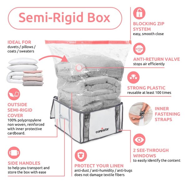 Cutie de depozitare pentru haine din material textil cu vacuum/cu pereți întăriți 42x25x25 cm Life – Compactor