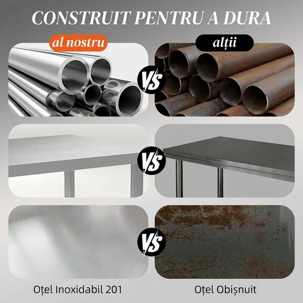 HOMCOM Masă de lucru pentru garaj din oțel inoxidabil, cu 2 rafturi, 100 kg, 90x60x86 cm, argintie | Aosom Romania
