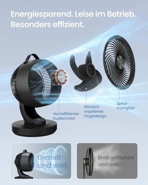 Ventilator, Island, Songmics, Negru, 25x26x38.4 cm