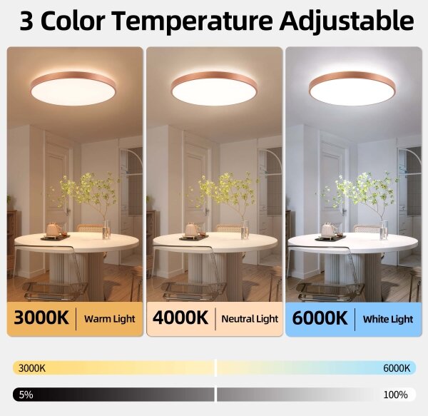 BRILAGI - Corp de iluminat LED dimabil GLASS POOL DOUBLE LED/80W/230V 60 cm cupru + telecomandă