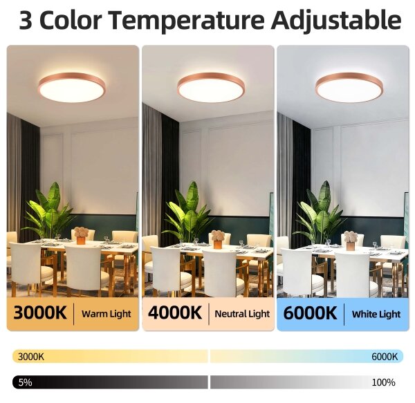 BRILAGI - Corp de iluminat LED reglabil GLASS POOL DOUBLE LED/60W/230V 50 cm cu finisaj cupru + telecomandă