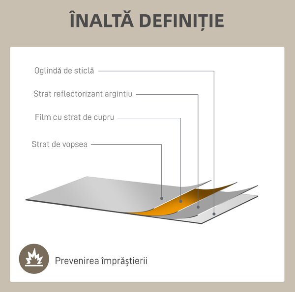 Homcom Oglinda Perete – Dreptunghiulara cu Cadru Metalic Stil Fereastra | Aosom Romania
