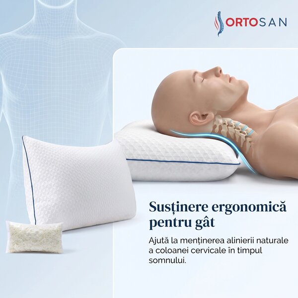 RESIGILAT- Perna ortopedica cervicala CERVI-SAN King Size, spuma cu me