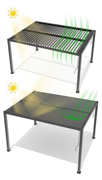Pergolă bioclimatică din aluminiu cu lamele 4 x 4 M