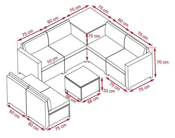 Set mobilier de grădină cu canapele și ladă de depozitare pentru perne Avenberg ENCANTA