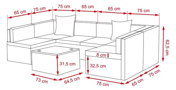 Set mobilier de grădină colțar Avenberg CASA