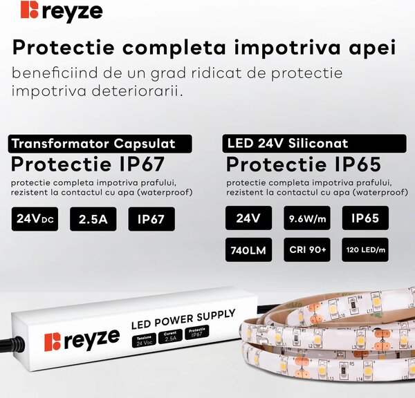 Oglinda LED patrata 80x80 cm LED neutru Gama Ambient Model 1 cu buton