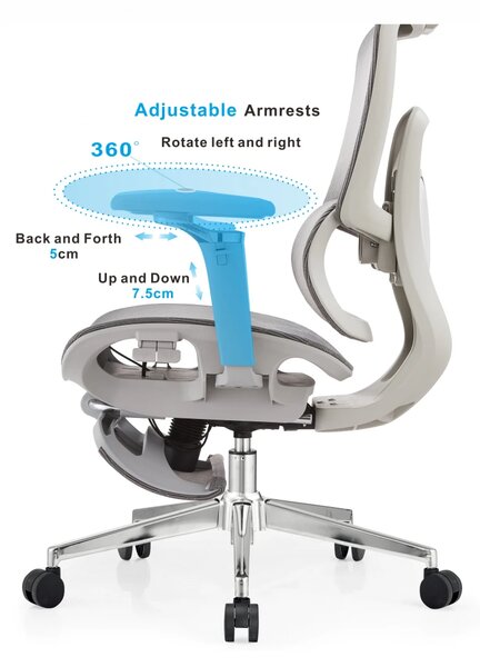SYBERGO HUMAN PRO Scaun ergonomic, suport lombar, sezut translatie, cotiere 3D, suport picioare, Full Mesh, Gri