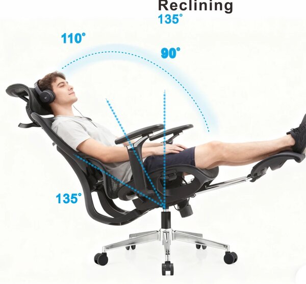 SYBERGO HUMAN PRO Scaun ergonomic, suport lombar, sezut translatie, cotiere 3D, suport picioare, Full Mesh, Negru