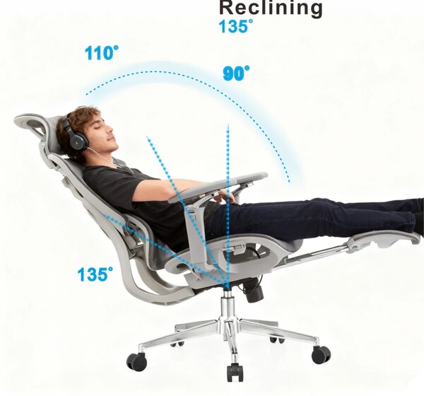 SYBERGO HUMAN PRO Scaun ergonomic, suport lombar, sezut translatie, cotiere 3D, suport picioare, Full Mesh, Gri