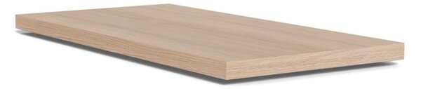 Set 2 piese Extensii masa Lamberth, Alb, 4x50x100 cm