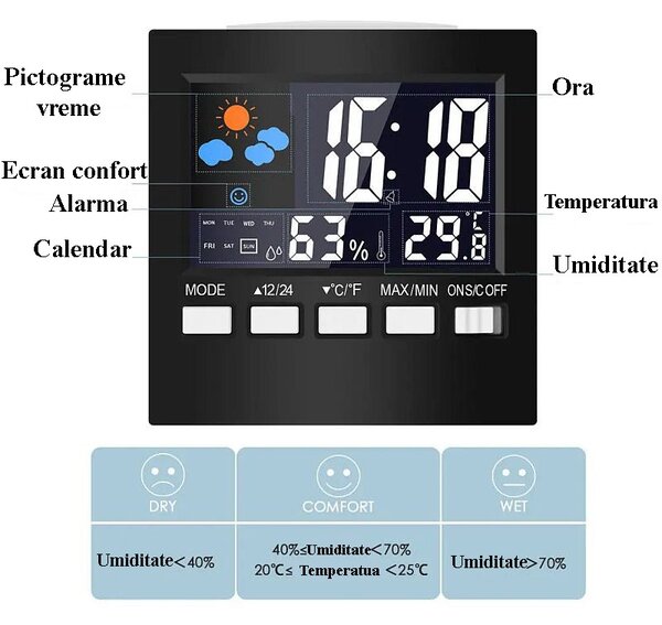 Ceas digital multifunctional de birou, control vocal, functie statie meteo, ecran LCD, calendar, alarma