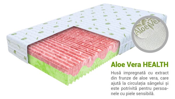 Saltea cu spumă profilată Zuno 80x200 Husă: AloeVera