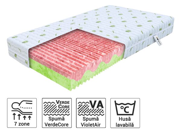 Saltea cu spumă profilată Zuno 80x200 Husă: AloeVera