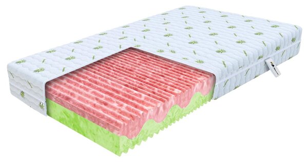 Saltea cu spumă profilată Zuno 80x200 Husă: AloeVera