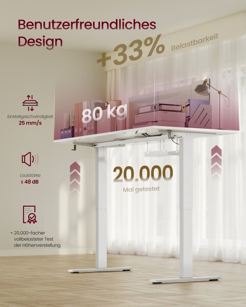 Birou reglabil pe inaltime, Balok, Vasagle, Alb, 160x80x120 cm