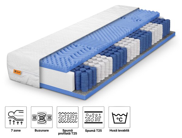 Saltea înaltă cu arcuri împachetate Azuro 90x200x24 - husă Exclusive Premium