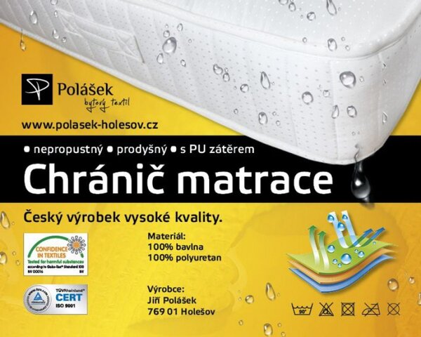 Protecție saltea jersey - 90 x 200 cm