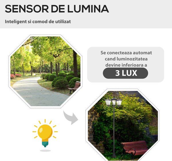 Outsunny Felinar de Grădină Led cu Energie Solară, Lampa solara gradina,51.5 × 47 × 182.5cm, Negru | Aosom Romania