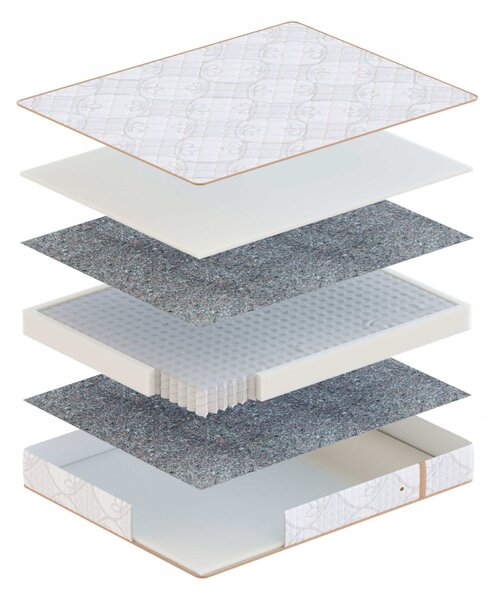 SALTEA EKO POCKET 190×80