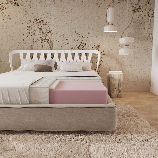 SALTEA MEMORY EKO SOFT 190×80