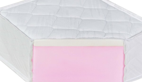 SALTEA MEMORY EKO SOFT 190×80
