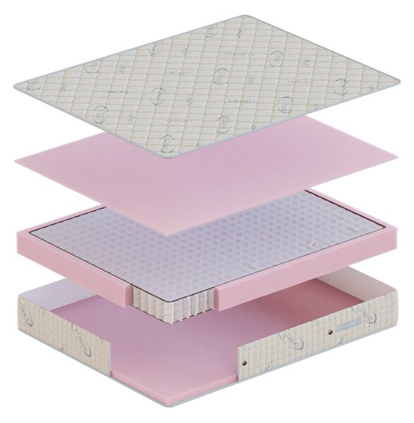 SALTEA RELAX POCKET 190×80